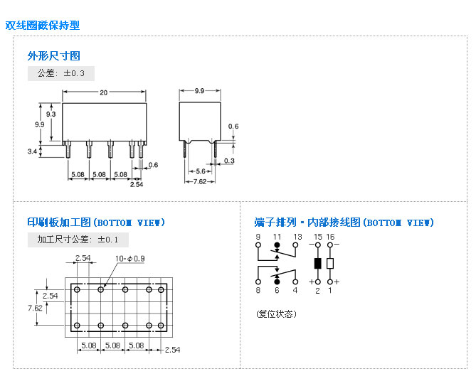 &#20048;&#40060;&#25163;&#26426;&#20837;&#21475;&#45;&#108;&#101;&#121;&#117;&#40;&#20013;&#22269;&#41;