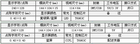 &#20048;&#40060;&#25163;&#26426;&#20837;&#21475;&#45;&#108;&#101;&#121;&#117;&#40;&#20013;&#22269;&#41;