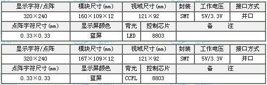 &#20048;&#40060;&#25163;&#26426;&#20837;&#21475;&#45;&#108;&#101;&#121;&#117;&#40;&#20013;&#22269;&#41;