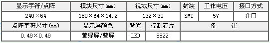 &#20048;&#40060;&#25163;&#26426;&#20837;&#21475;&#45;&#108;&#101;&#121;&#117;&#40;&#20013;&#22269;&#41;